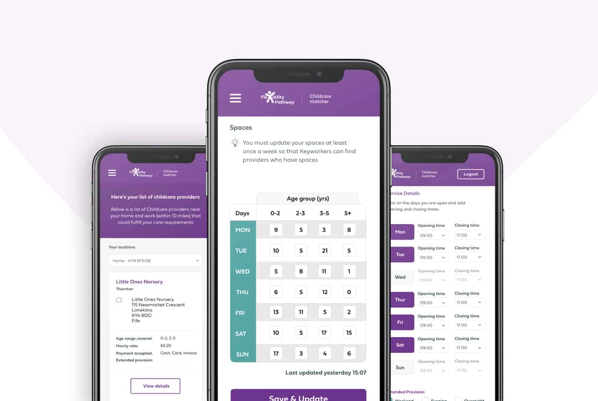 FCSS - Flexibility Pathway Connect